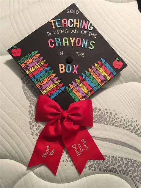 education grad cap ideas|5th grade graduation cap ideas.